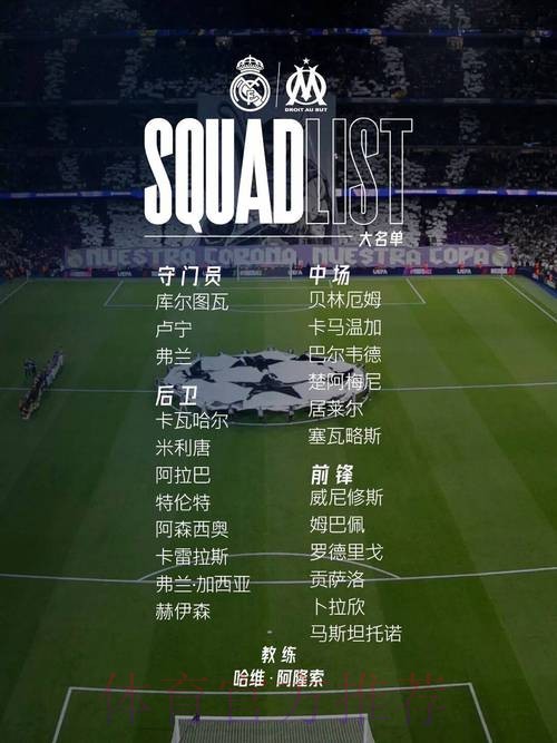 每体-皇马密切关注小贝林厄姆 多支英超球队也有意