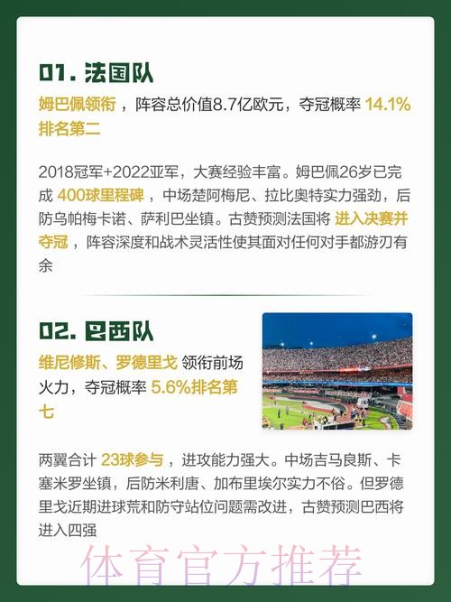2026世界杯预测稳定官方